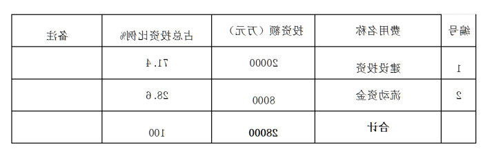 2026世界杯投注平台