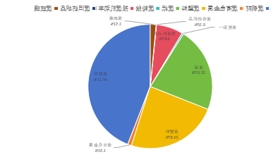 2026世界杯投注平台