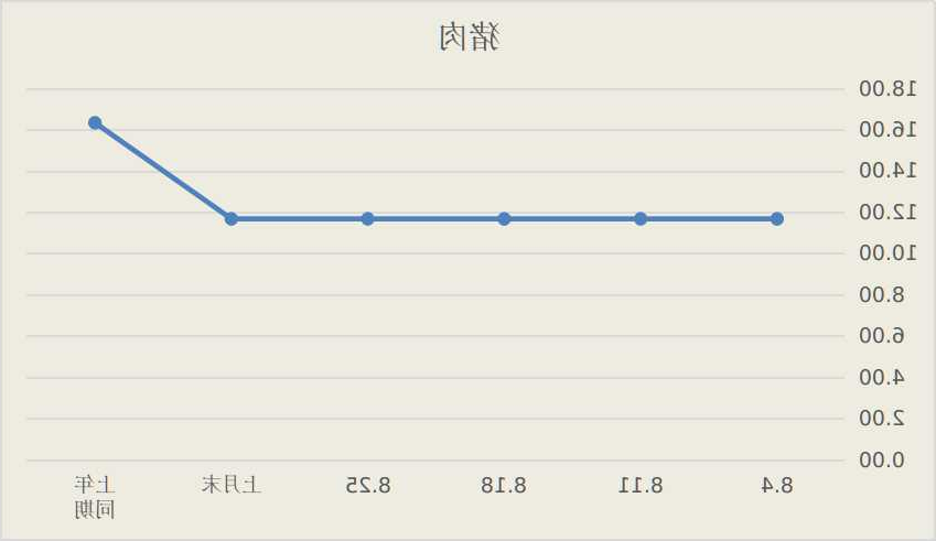 2026世界杯投注平台