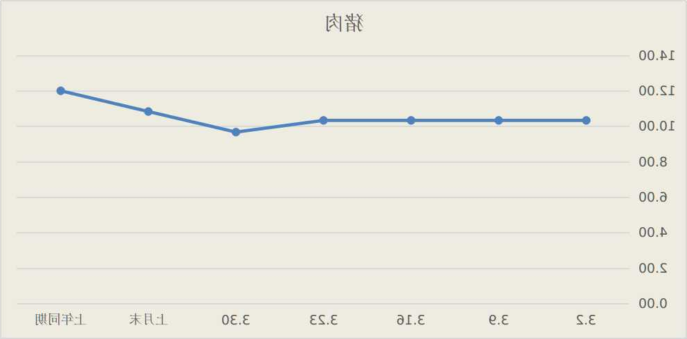 2026世界杯投注平台