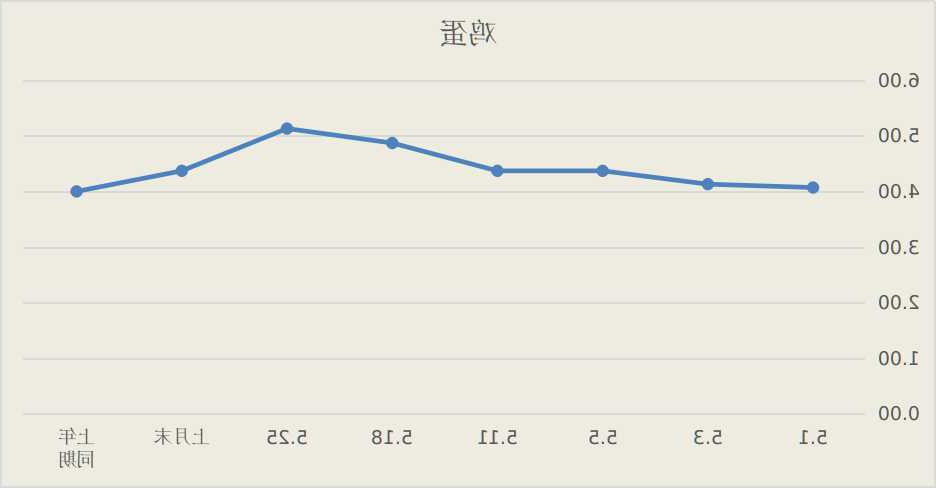 2026世界杯投注平台